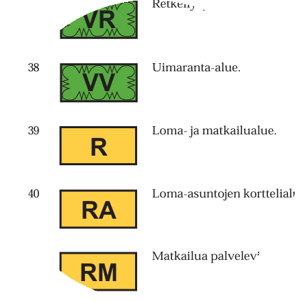 kaavamerkinnat_ympyra